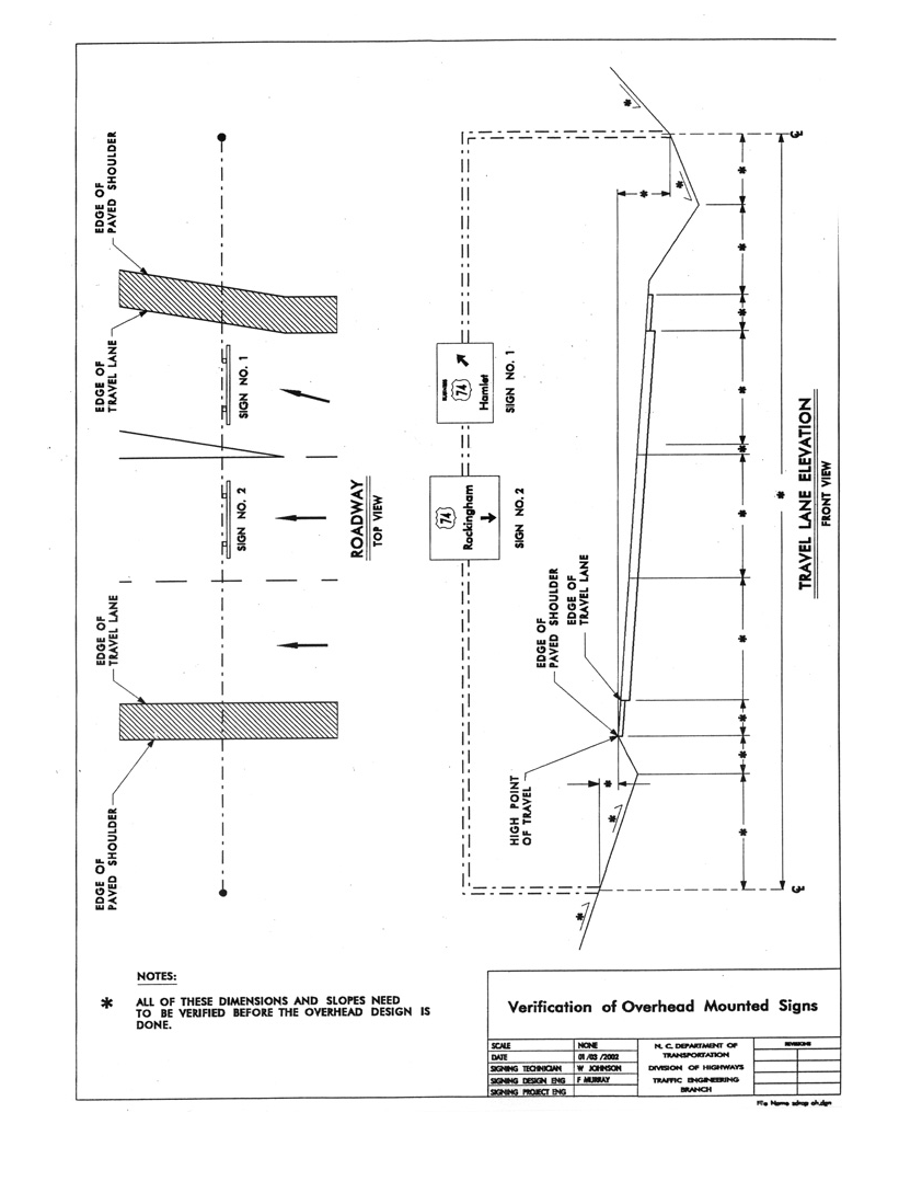 Ncdot Standard Specifications Discounts Dealers www.congress